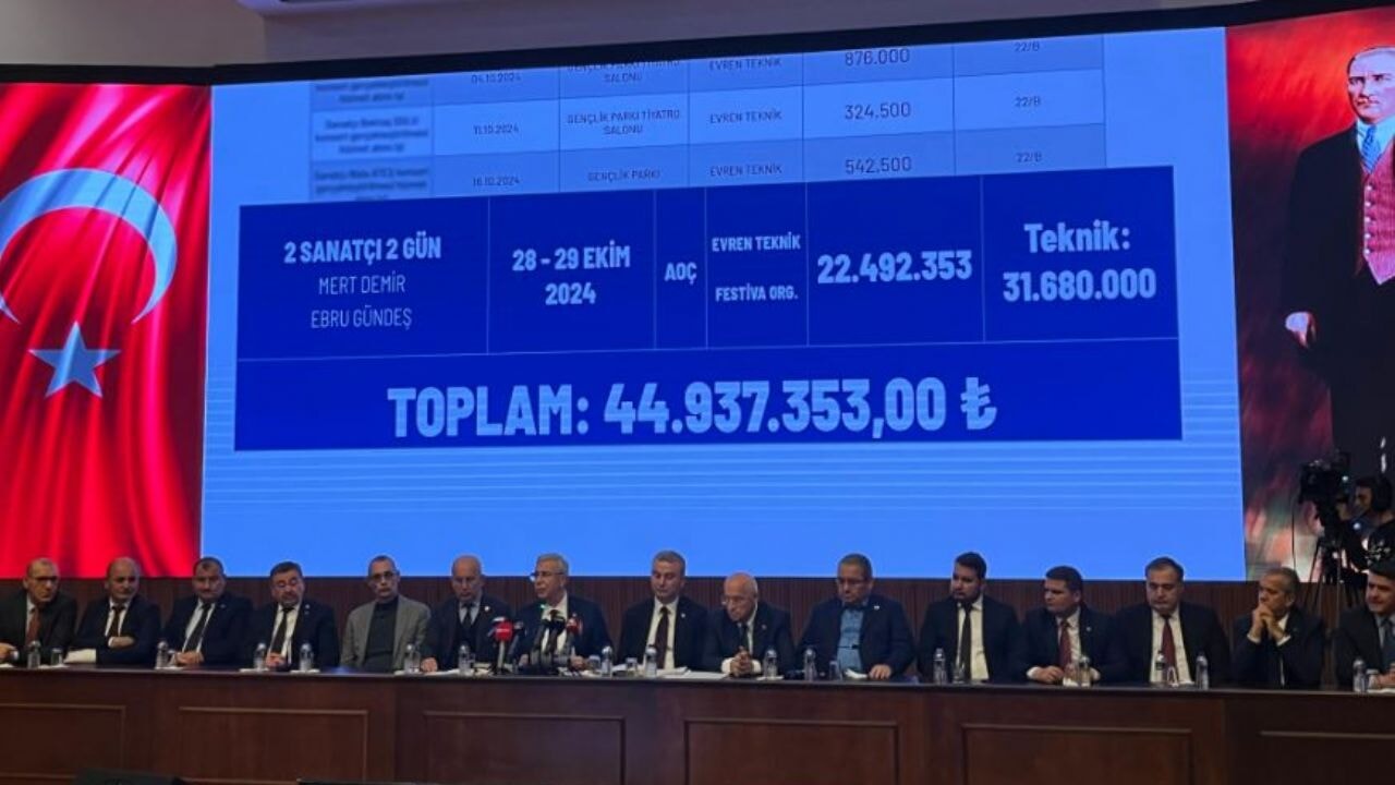 Ankara Büyükşehir Belediyesi'ne konser soruşturmasının detayları ortaya çıktı