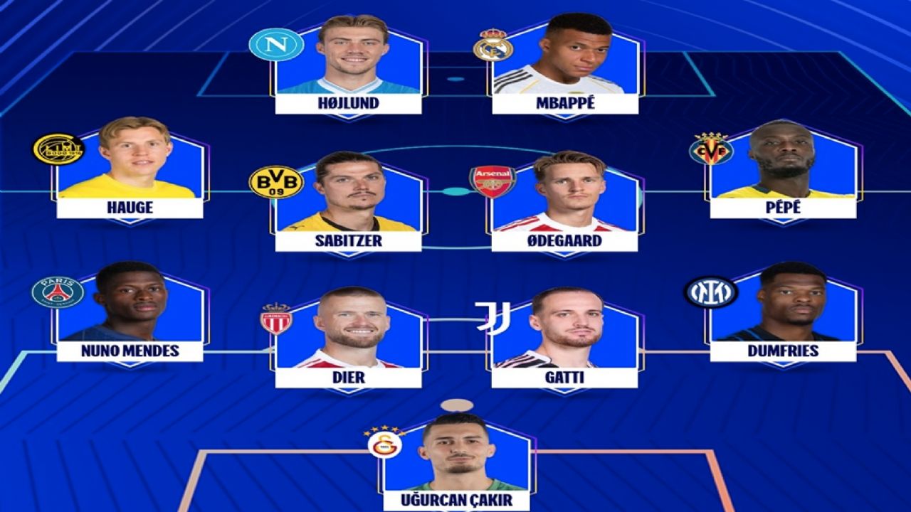 Galatasaray'da Uğurcan Çakır, Şampiyonlar Ligi'nde haftanın 11'inde