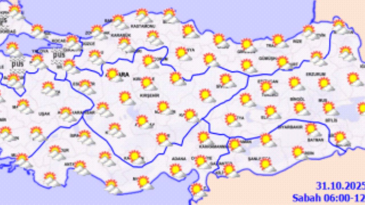 Türkiye geneli hava durumu