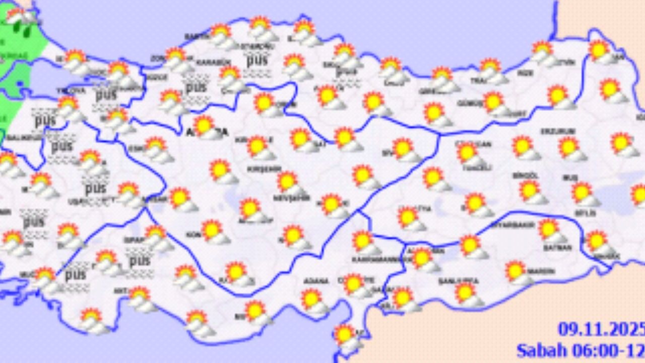 Bölgelere göre hava durumu