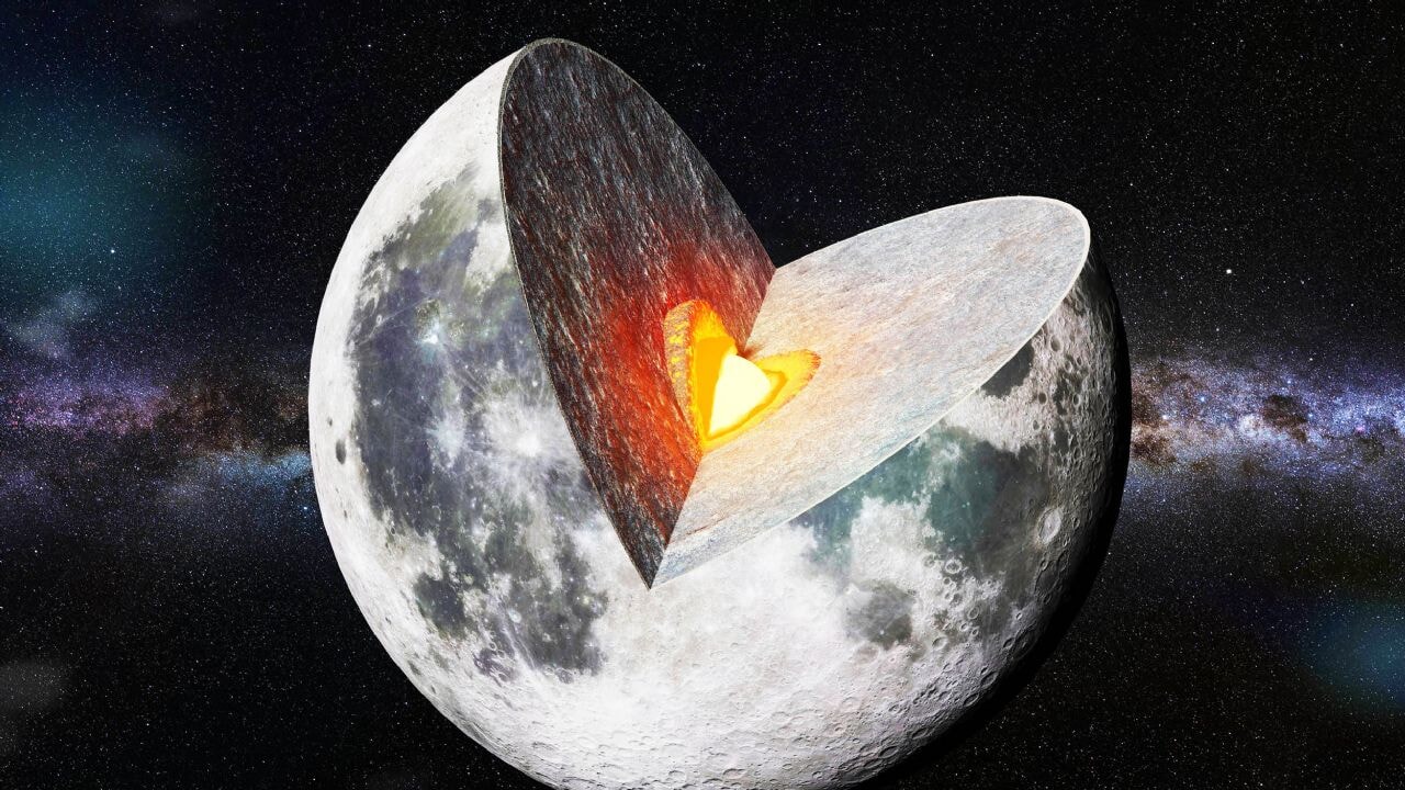 Ay'ın içinde ne olduğu kesinleşti