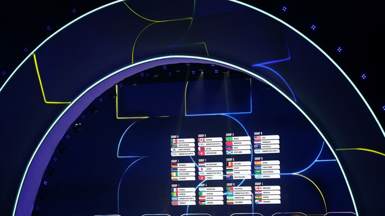 2026 Dünya Kupası'nda Türkiye'nin muhtemel rakipleri belli oldu