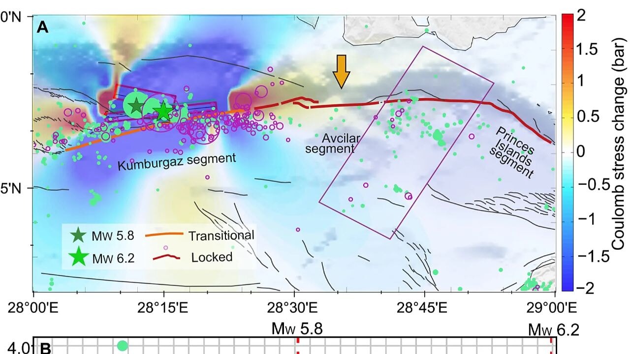 Dünyadan uyarı: 'Depremler adım adım İstanbul'a yürüyor'