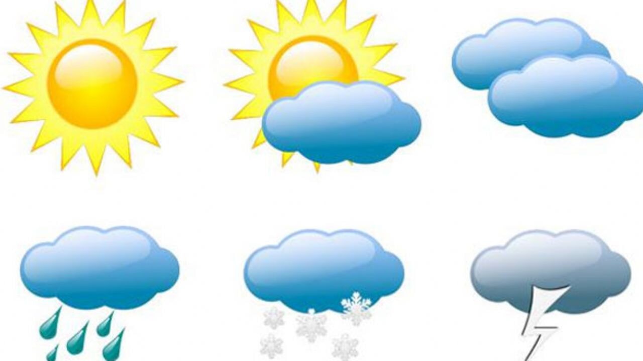 Yurtta hava durumu! Parçalı ve çok bulutlu, soğuk havalar