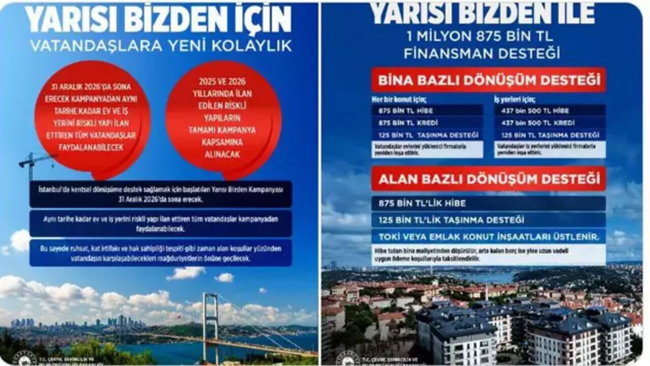 YARISI BİZDEN İÇİN VATANDAŞLARA 'RİSKLİ YAPI' KOLAYLIĞI