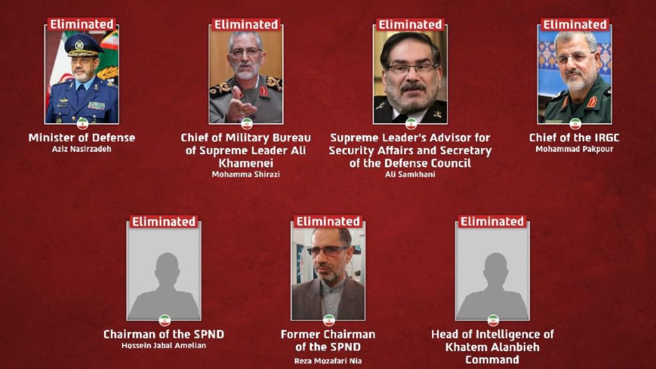 İran, ölen üst düzey askeri yöneticilerini açıkladı