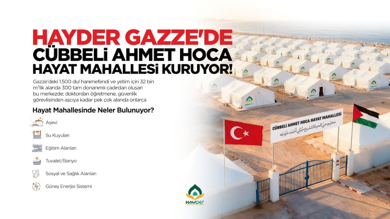 GAZZE'DE 'CAH HAYAT MAHALLESİ' PROJESİYLE KALICI YAŞAM ALANLARI OLUŞTURULUYOR