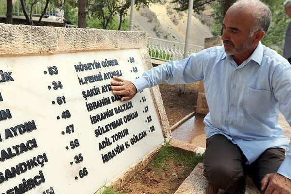 Başbağlar katliamının 23. yılı