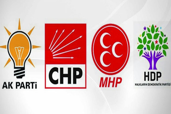 Teşkilata koalisyon için anket yaptırmış