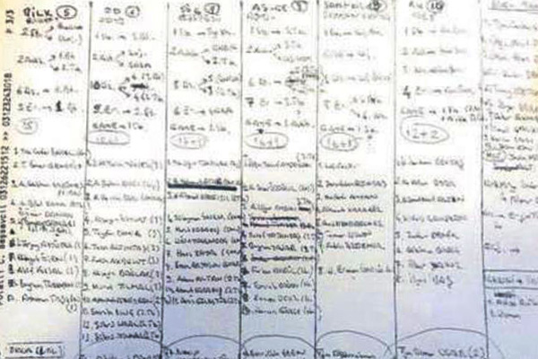 FETÖ'cülerin işgal listesi ortaya çıktı