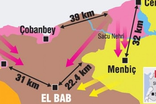 El Bab neden önemli?