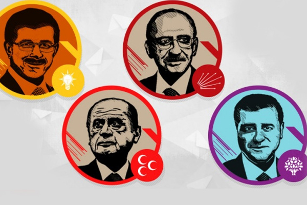 Koalisyon hükümeti olmayacak mı?