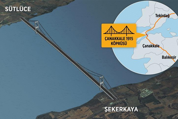 Çanakkale 1915 Köprüsü'nün geçiş ücreti belli oldu