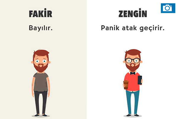 Zengin - Fakir farkı