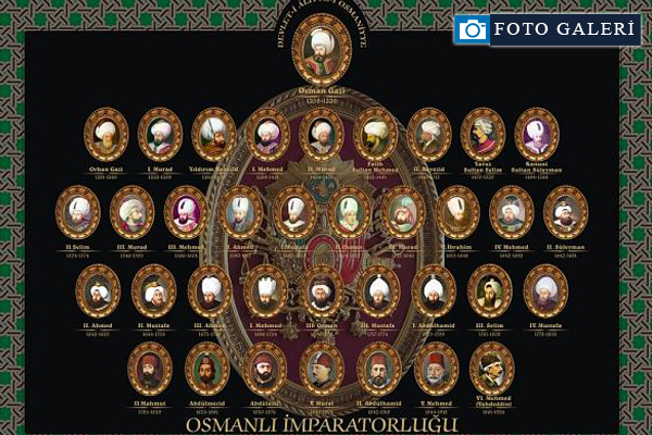 Hangi Padişah nereye gömüldü?