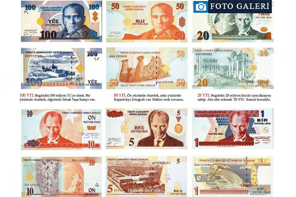 Geçmişten günümüze Türk parası