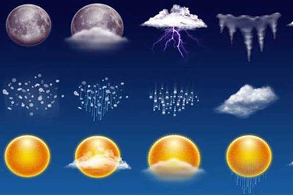 Yurtta bugün hava nasıl?