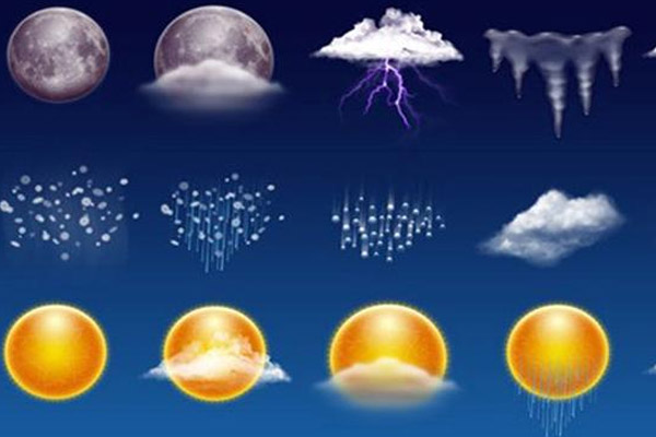 Yurtta bugün hava durumu