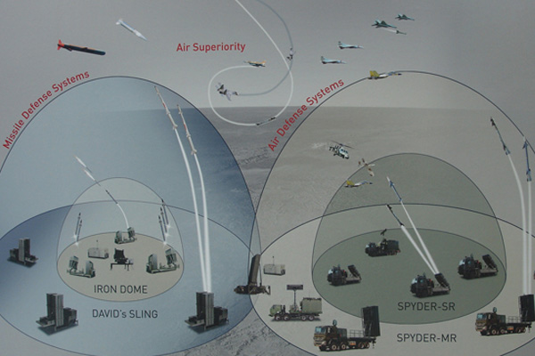Azerbaycan İsrail'den 'Demir Kubbe' alacak