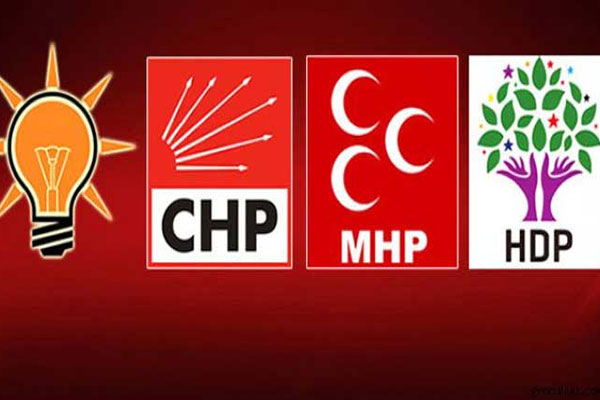 3 ayrı anket, 3 aynı sonuç…