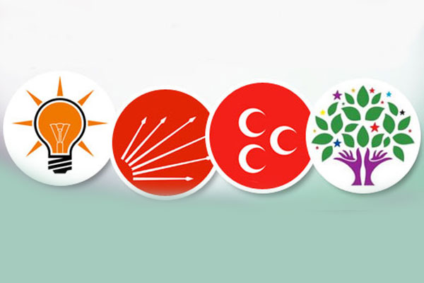 Partilerin aday adayları netleşti