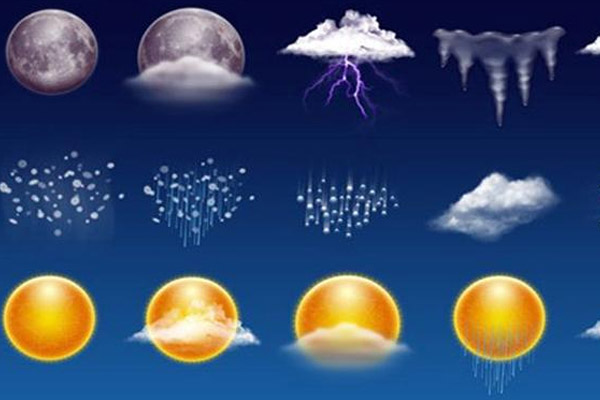 Bugün hava nasıl olacak?