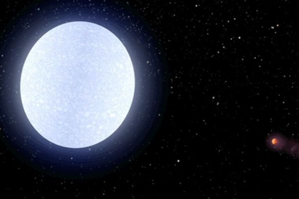 En sıcak gezegeni KELT-9b