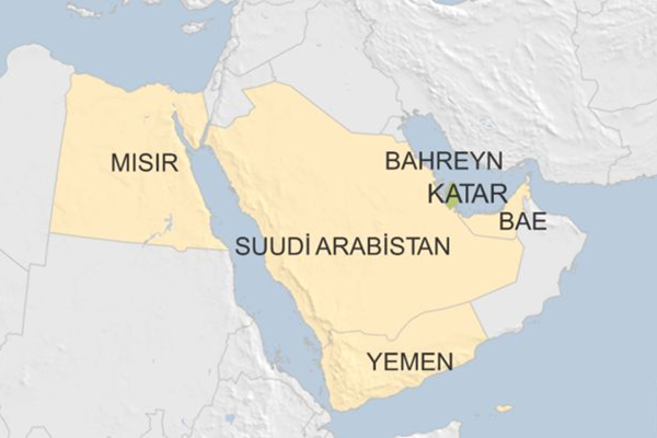 Üç ülkeden ortak Katar açıklaması