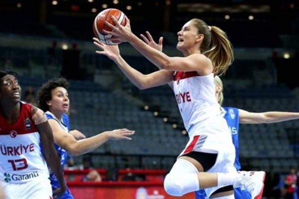 Türkiye-Yunanistan: 55-84