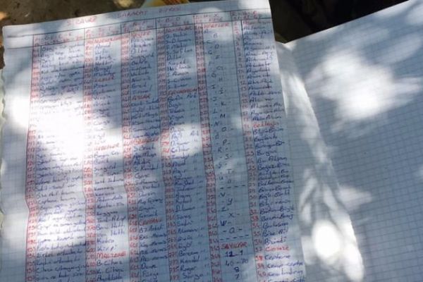 PKK'nın telsiz şifreleri ele geçirildi!