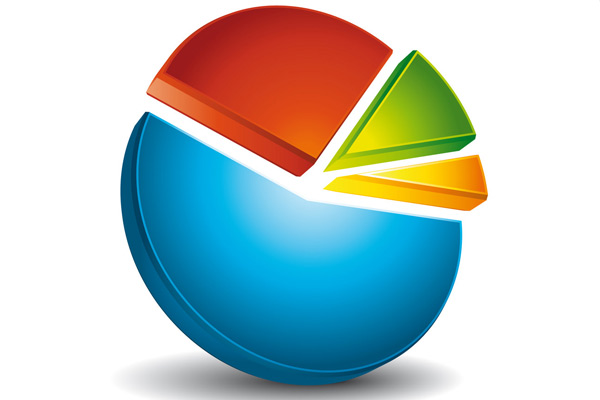 ANDY-AR'dan koalisyon anketi