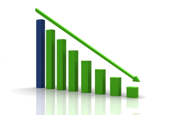 Cari açıkta gerileme