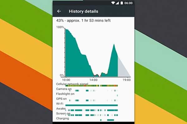 Android 6.0 da yeni özellik