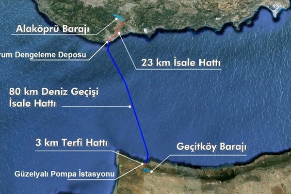 ’Asrın Projesi’nde mutlu son