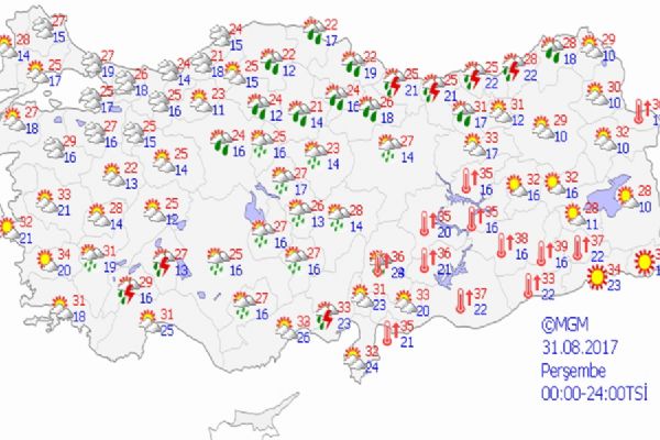 Yurt genelinde hava durumu