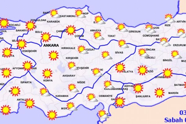 Yurt genelinde hava durumu