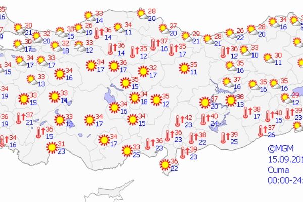 Yurt genelinde hava durumu