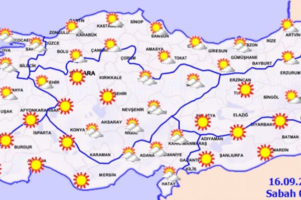 Yurt genelinde hava durumu