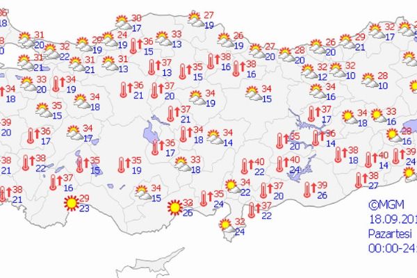 Yurt genelinde hava durumu