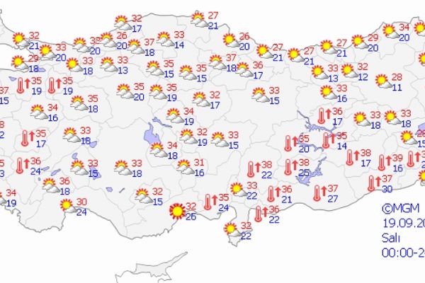 Yurt genelinde hava durumu