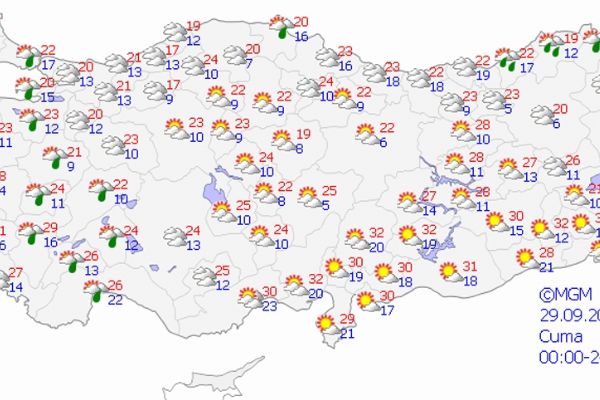 Yurt genelinde hava durumu