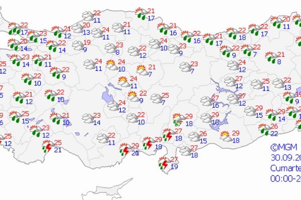 Yurt genelinde hava durumu