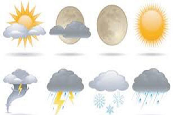 Yurt genelinde hava durumu