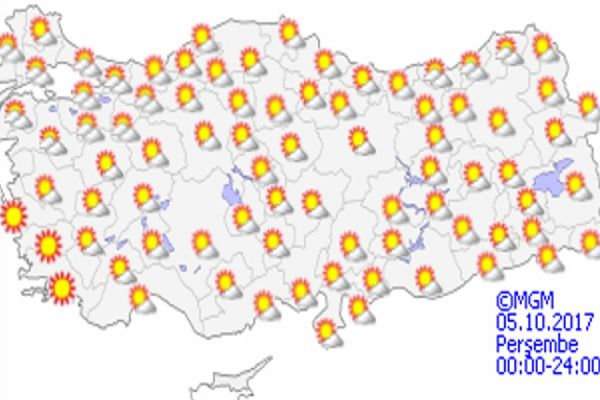 Yurt genelinde hava durumu