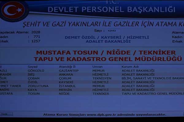 226 şehit ve gazi yakını ile gazinin ataması yapıldı