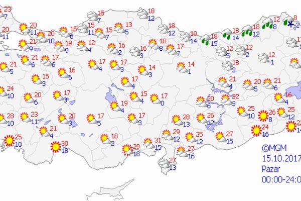 Yurt genelinde hava durumu