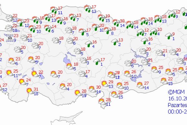 Yurt genelinde hava durumu
