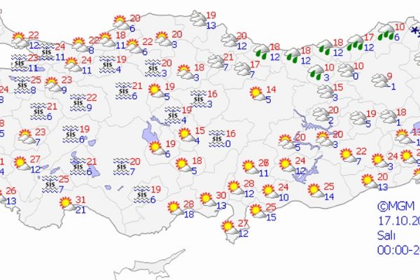 Yurt genelinde hava durumu