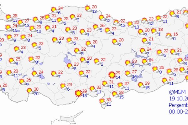 Yurt genelinde hava durumu