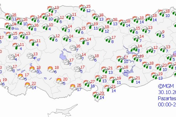 Yurt genelinde hava durumu